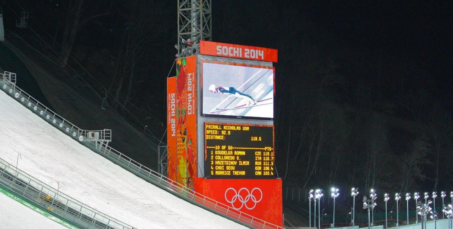 Pantalla gigante LED Olympic Games Sochi